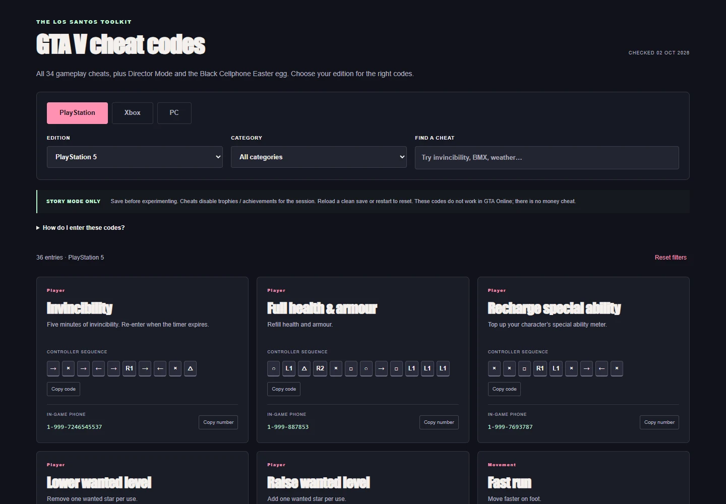 Screenshot of Wanted Level, the GTA V cheat guide and GTA VI journal